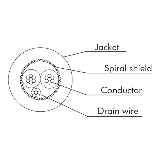 Image of Cable